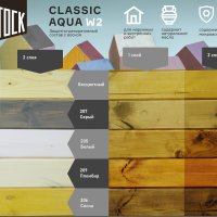 Защитно-декоративный состав с воском Woodstock W2